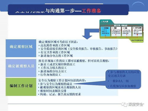 筑安全之基，行全球之道 跨國公司安全管理文化與網絡文化經營的融合實踐